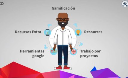 Aluzo, una plataforma 100% digital y multidispositivo para la enseñanza del inglés