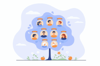 Árbol genealógico