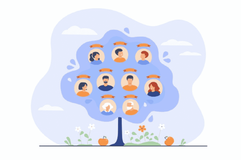 Árbol genealógico