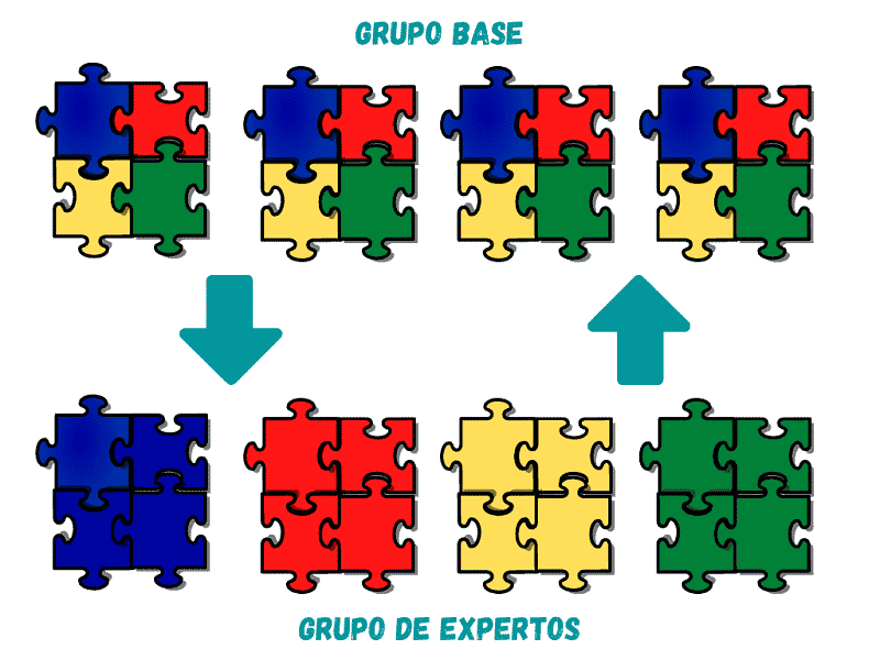 El Puzzle de Aronson