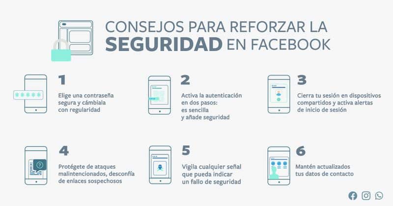 Consejos redes sociales Facebook