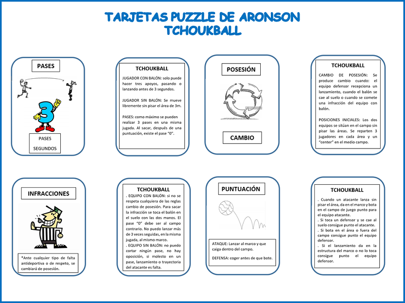 Aprendizaje Cooperativo El Puzzle De Aronson