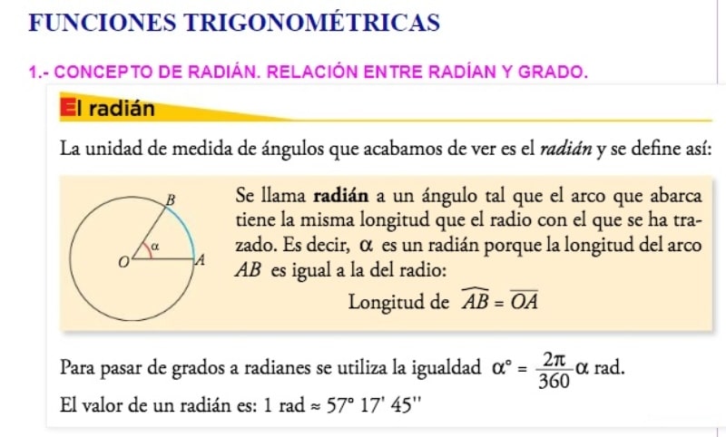 Las mates de Sandra trigonometría