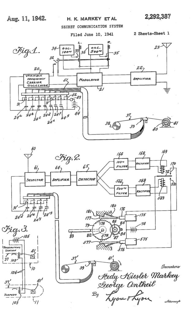 Patente del 'Secret Communication System' creado por Hedy Lamarr y George Antheil en 1941