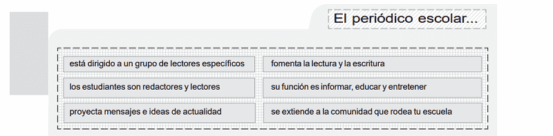 manual del joven periodista