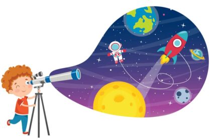 Astronomía en Primaria