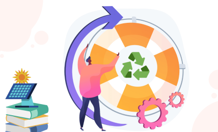 Economia circular