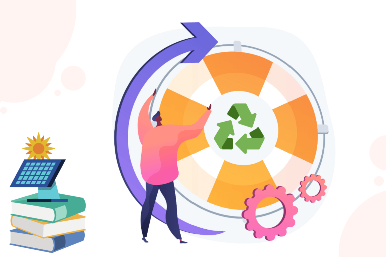 Economia circular
