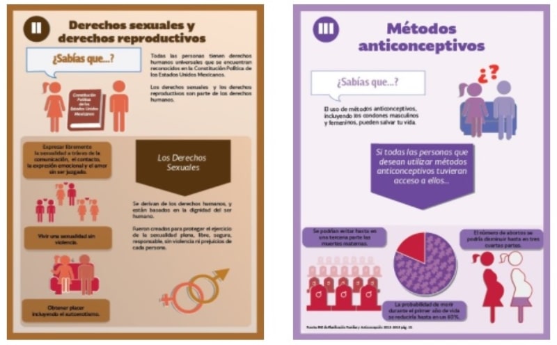 Infografias