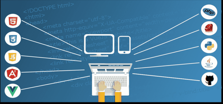 programación