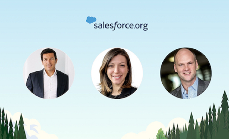 Salesforce Eventos Online De Abril