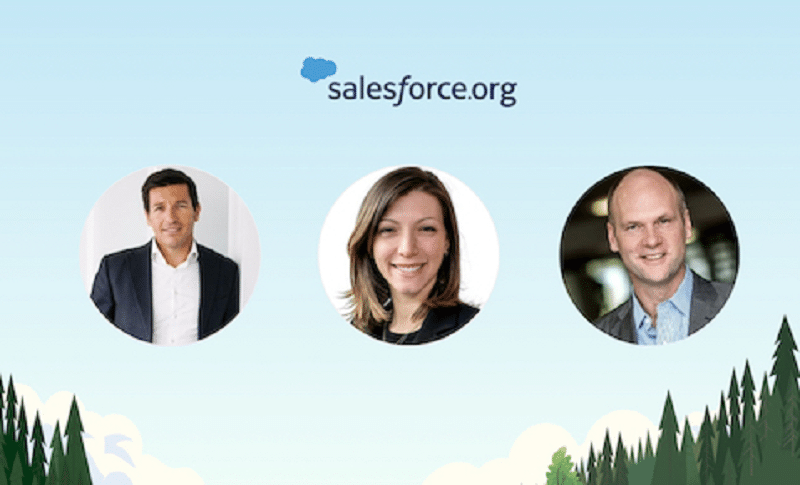 Salesforce Eventos online de abril