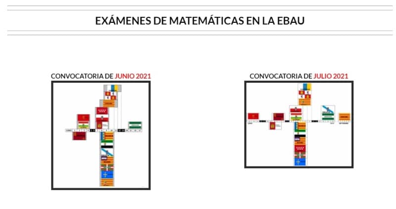 Matemáticas Ebau