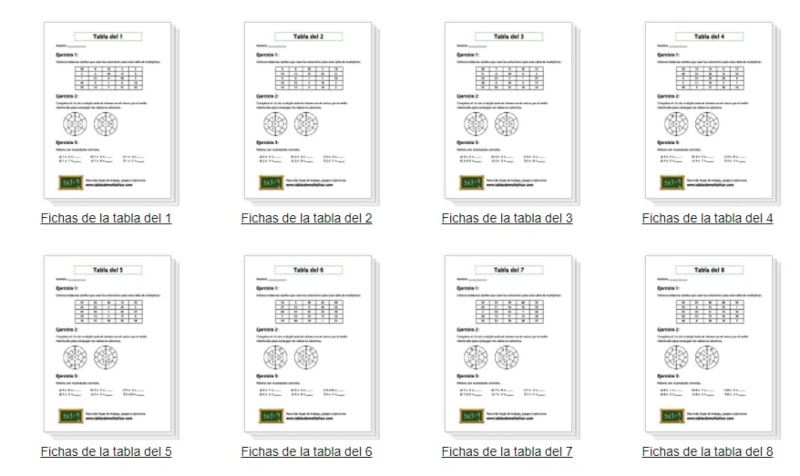 Fichas multiplicar