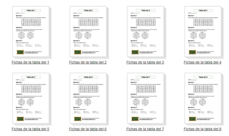 Fichas Multiplicar