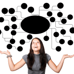 mapas mentales filosofía