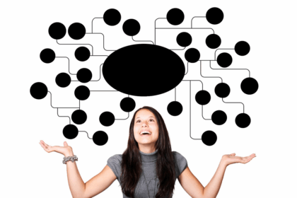 mapas mentales filosofía