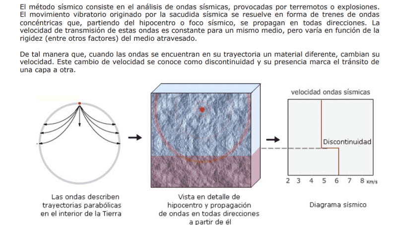 CREA 