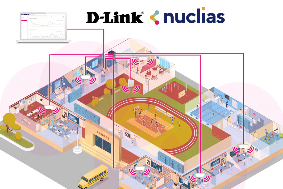 Redes Wi-Fi escalables e inteligentes WiFI