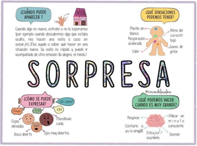 Actividades emociones