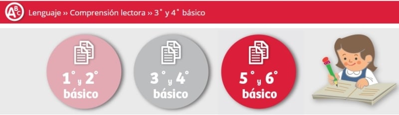 Comprensión lectora recursos docentes