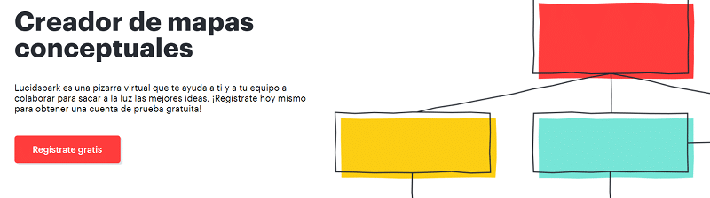 Crea mapas conceptuales y mentales con estas apps y plataformas para 2023