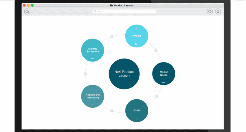 Crea mapas conceptuales y mentales con estas apps y plataformas para 2023