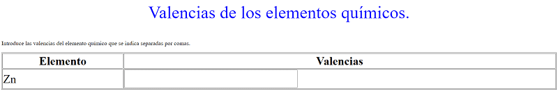 Valencias de los elementos químicos