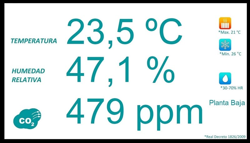 temperatura humedad