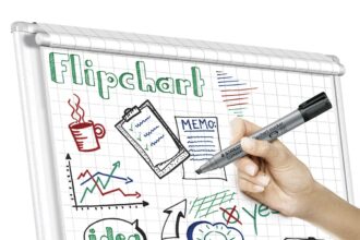 Staedtler destacada