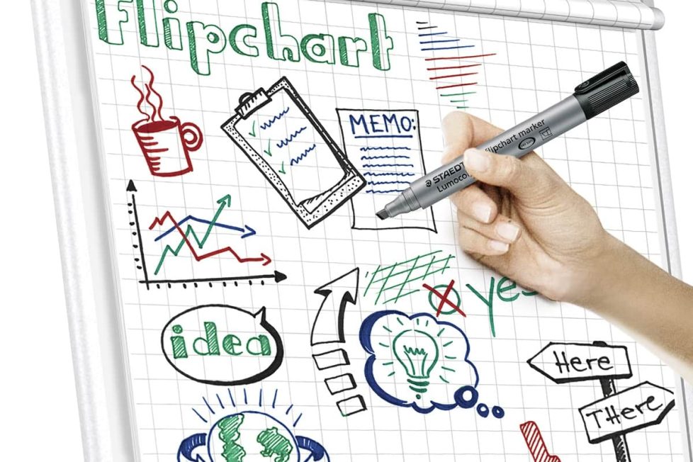 Estos marcadores ayudan a potenciar el pensamiento visual Staedtler destacada
