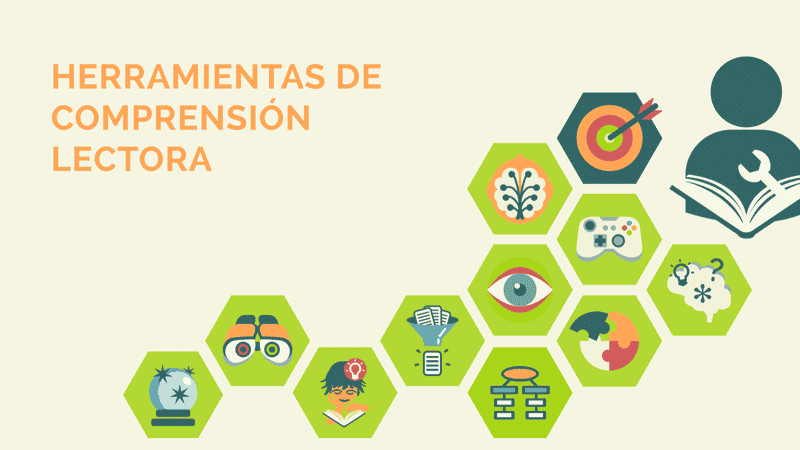 Apoyando la enseñanza explícita de herramientas de comprensión lectora