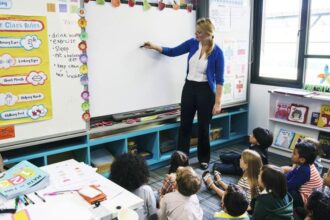 decorar el aula de infantil