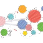 mapas conceptuales y mapas mentales