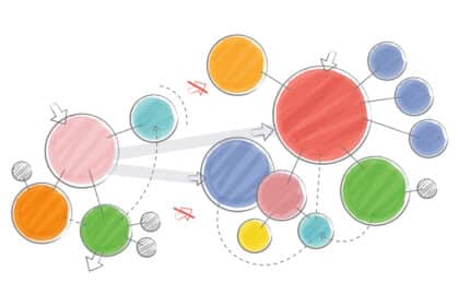 mapas conceptuales y mapas mentales