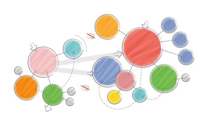 Mapas Conceptuales Y Mapas Mentales