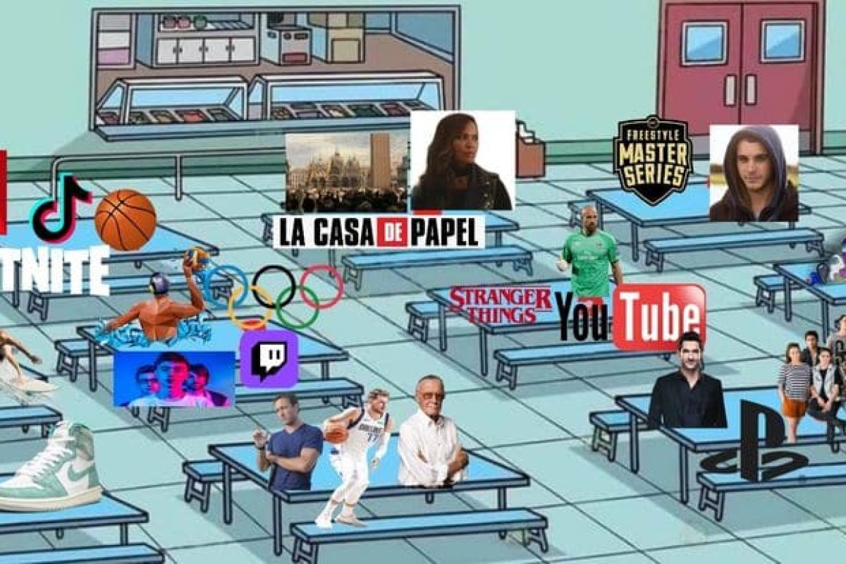 Actividades para conocer a los estudiantes de ESO al comienzo de curso meme