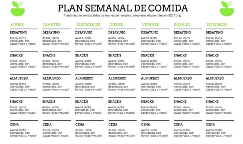 Plantillas para crear menús semanales saludables