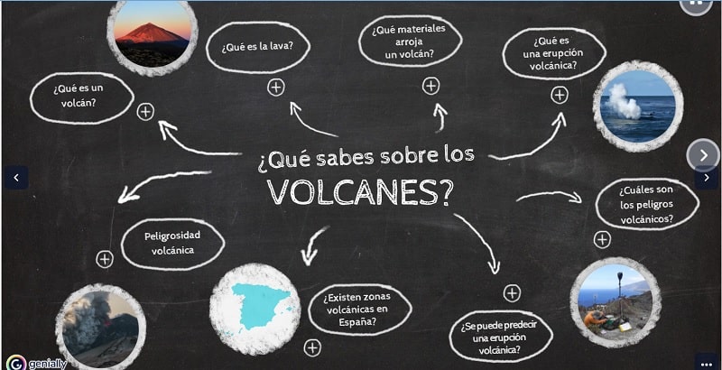 Qué sabes sobre los volcanes 