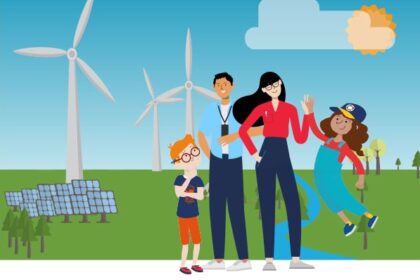 zinkers fundación repsol