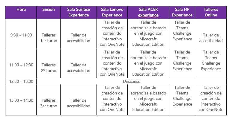 Microsoft Eduday 2021