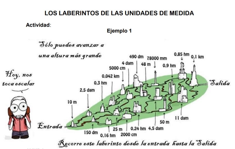 Laberinto De Las Unidades De Medida 