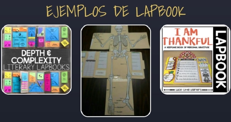 Ejemplos De Lapbook