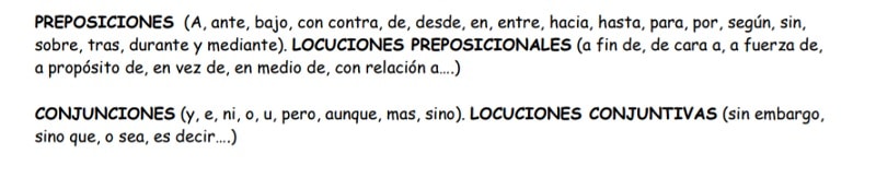 Esquema Preposiciones