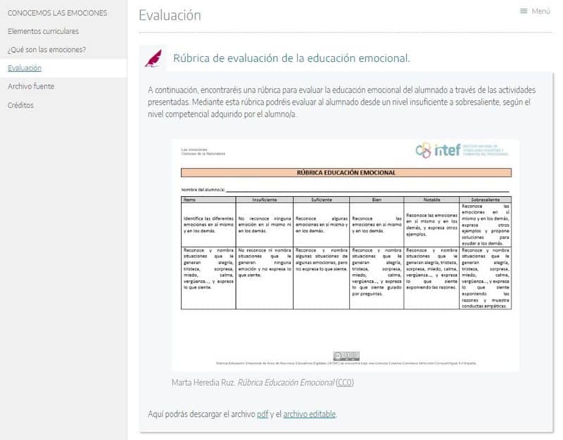 Itinearios Didácticos Intef