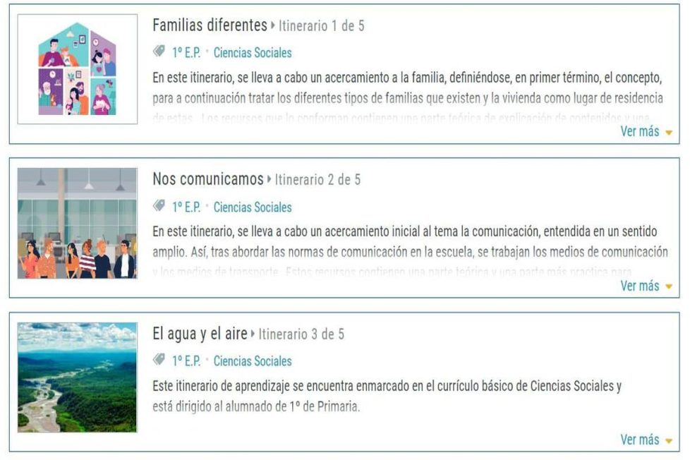 Itinerarios Didacticos Intef