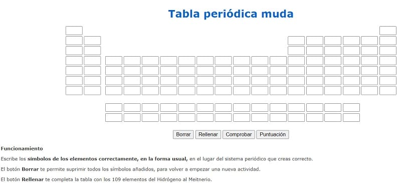 Tabla periódica muda