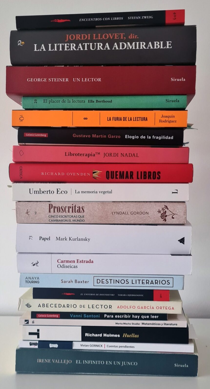 libros ensayos literarios