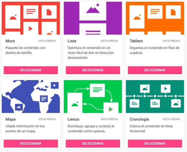 Algunas Opciones De Muros Virtuales Colaborativos