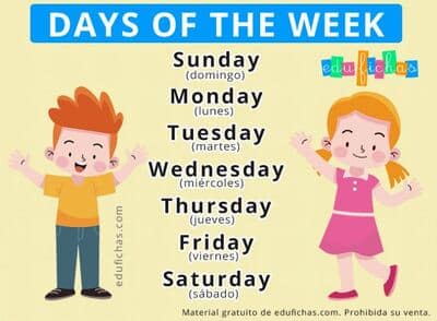 Edufichas días de la semana en inglés.